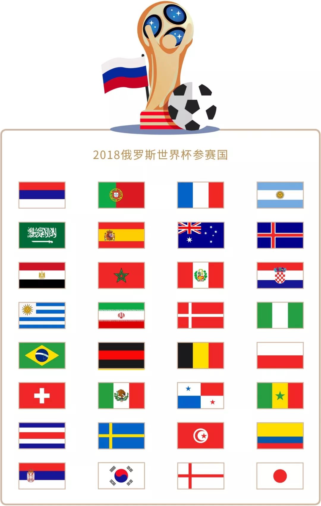 赛事之一同